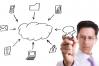 unified-communications