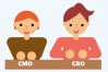 Conversation CRO
