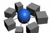 myob add ons