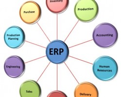 Epicor ERP - A modern ERP experience