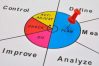 Promapp named hot bpm vendor