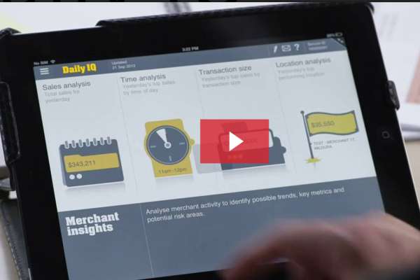 Commbank Daily IQ