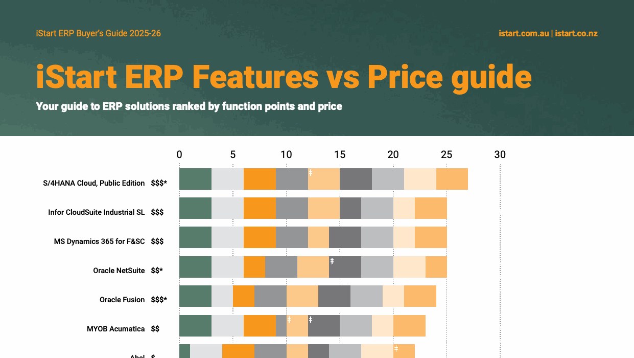 Feature vs price guide preview
