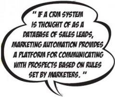 CRM system