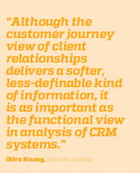 Finger on the pulse quote