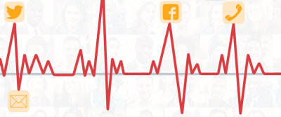 Finger on the pulse graph