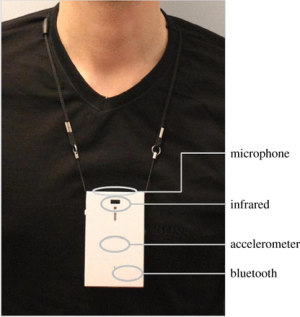 Sociometric badge
