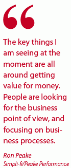 Where_is_business_focusing_for_technology_ROI_1